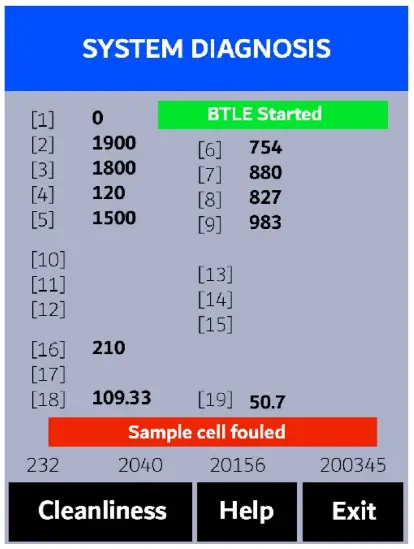 Sample Cell Cleanliness Check