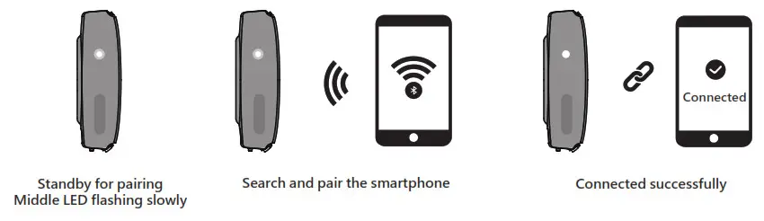 WONDERCISE WDC TB 01 Fitness Tracker Band - fig 1