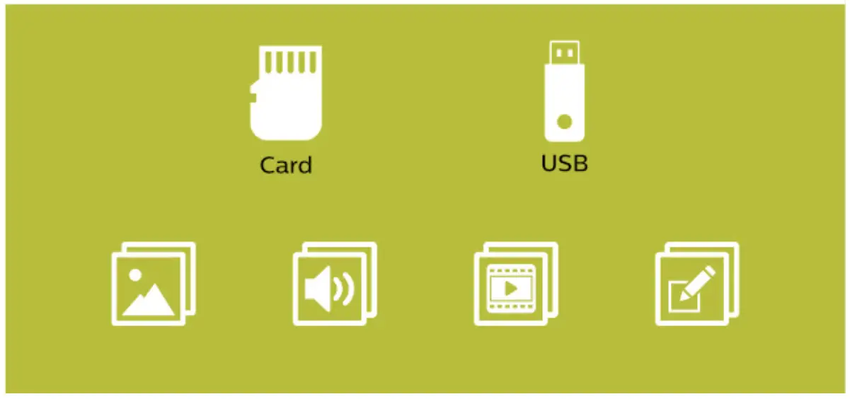 PHLIPS PicoPix Nano Mini Projector - Repeat step 1 to 3 in