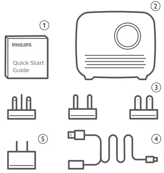 PHLIPS PicoPix Nano Mini Projector - What’s in the box