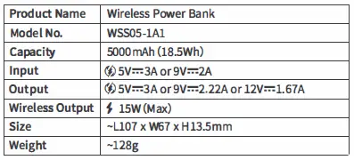 ROMOSS-WSS0-55000mA-hPD20-Magnetic-Wireless-Fast-Chargin-gCompact-Mini-Original-Power-Bank-fig-6