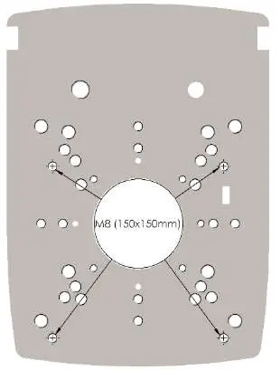 Which holes to use 01