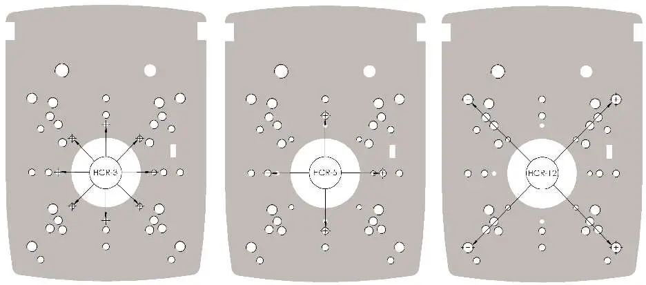 Which holes to use 03