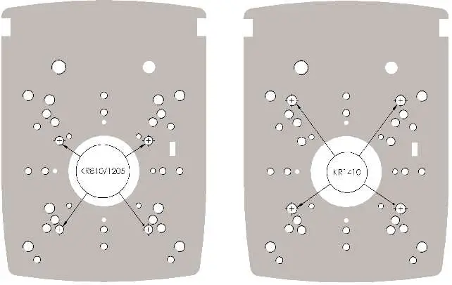 Which holes to use 04