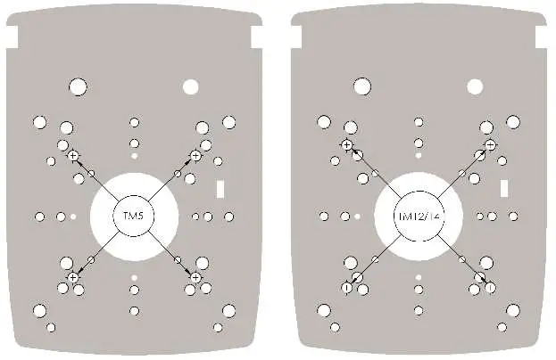 Which holes to use 05