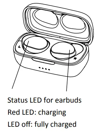 CE-LINK TWST04S TWS Bluetooth Earphone - Earbuds