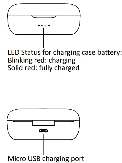 CE-LINK TWST04S TWS Bluetooth Earphone - charging case