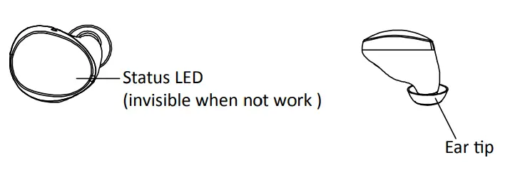 CE-LINK TWST04S TWS Bluetooth Earphone - overview