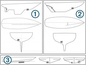 Mounting Location Considerations