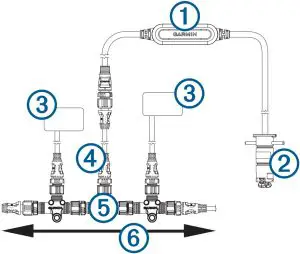 NMEA 2000 Connection