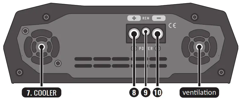 STETSOM 2000 Bravo Full Range Mono Digital Car Amplifier - Input output and audio controls 2
