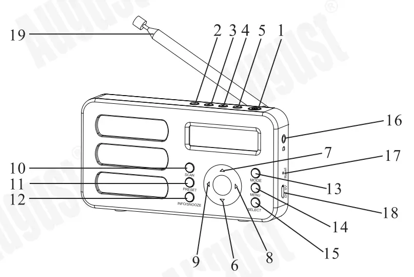 August MB225B Portable DAB or DAB or FM Alarm Clock Radio - Functions