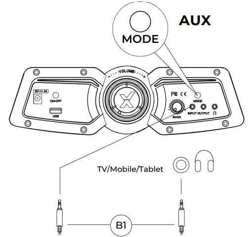 Wired Connection Guide