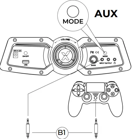 Wired Connection Guide