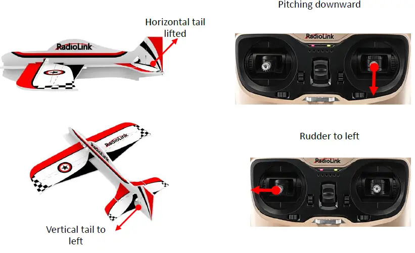 RadioLink Byme-A Fixed Wing Flight Controller 10