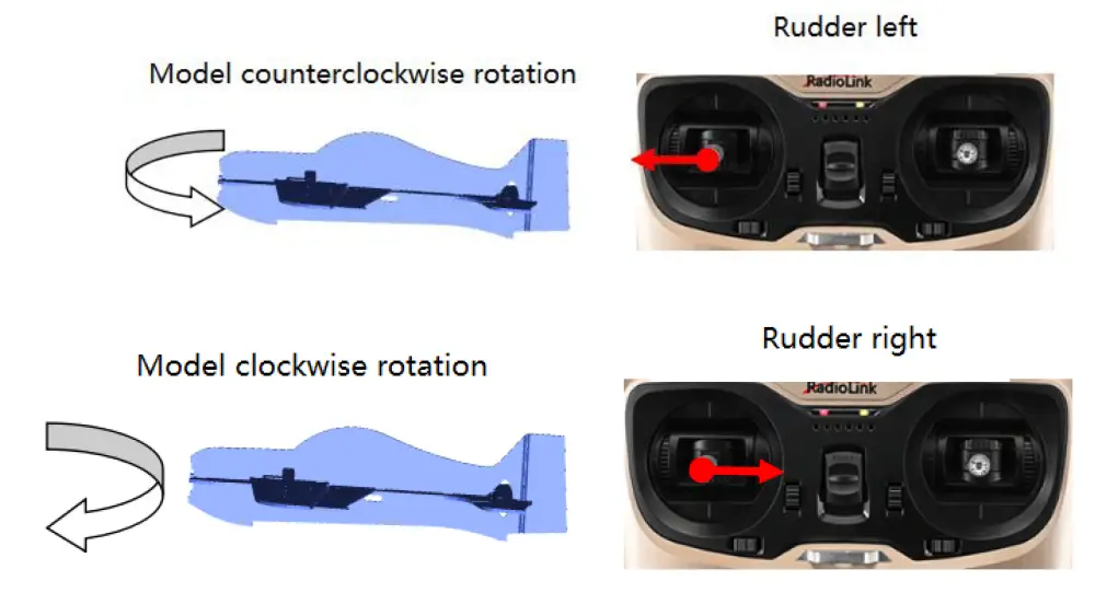 RadioLink Byme-A Fixed Wing Flight Controller 13
