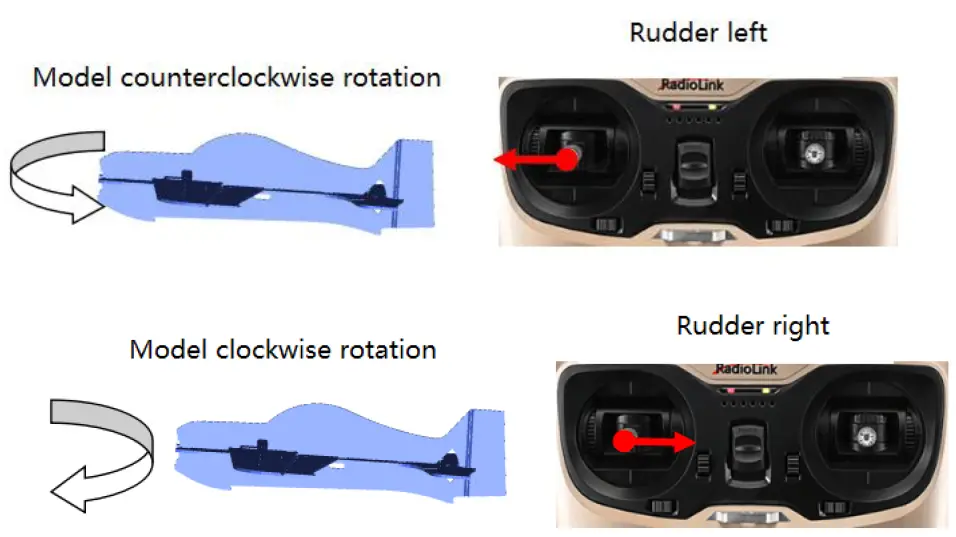 RadioLink Byme-A Fixed Wing Flight Controller 17