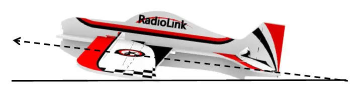 RadioLink Byme-A Fixed Wing Flight Controller 7