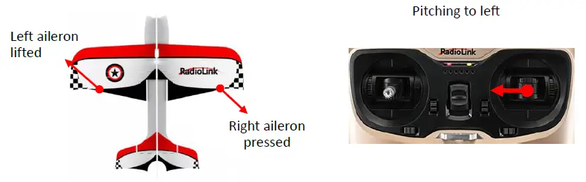 RadioLink Byme-A Fixed Wing Flight Controller 9