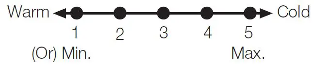 BEKO-BSSA315K3SN-Refrigerator-fig5