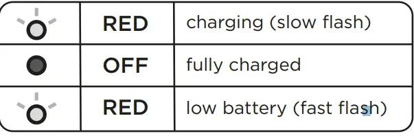 iHome iBT785 Portable Speaker with LED Lighting 5