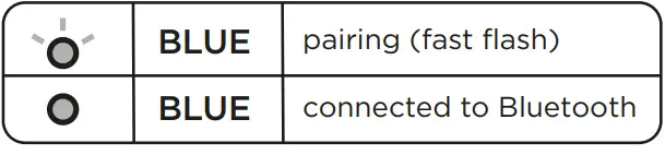 iHome iBT785 Portable Speaker with LED Lighting 6