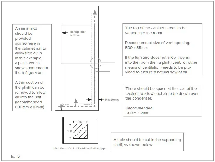 cda FW821 Extra Large Integrated Larder Fridge - Ventilation