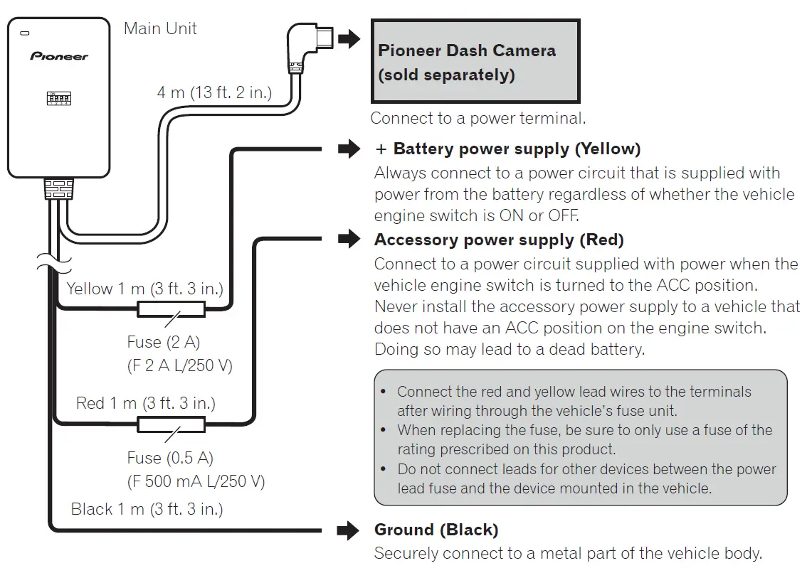 Pioneer RD-HWK200 Dash Cam Hardwire Kit 4