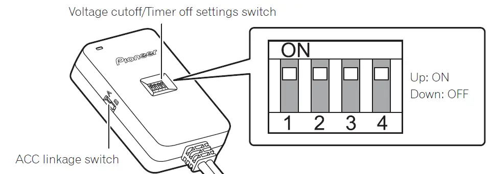 Pioneer RD-HWK200 Dash Cam Hardwire Kit 45