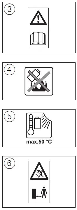SKIL-0230-Cordless-Line-Trimmer-fig-3