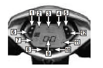 CSC-Motorcycle-ZWiz-Red-Scooter-3