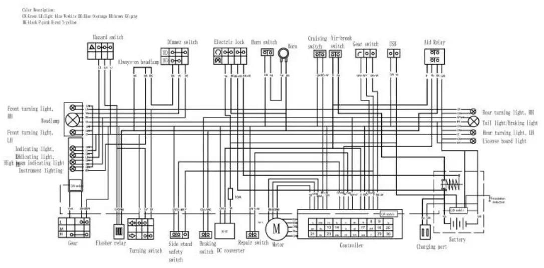 CSC-Motorcycle-ZWiz-Red-Scooter-9