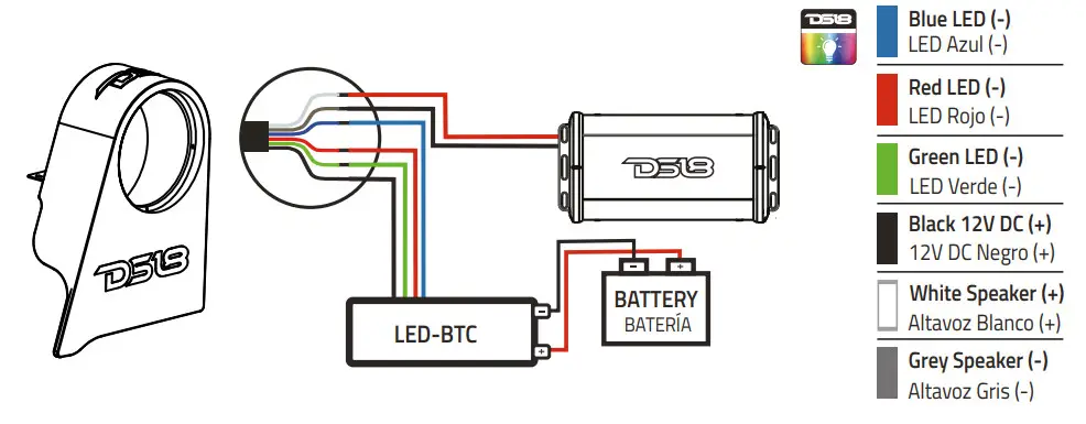 DS18 JK SUB12 LR 12 Inch Subwoofer Box Left and Right - Figure 7
