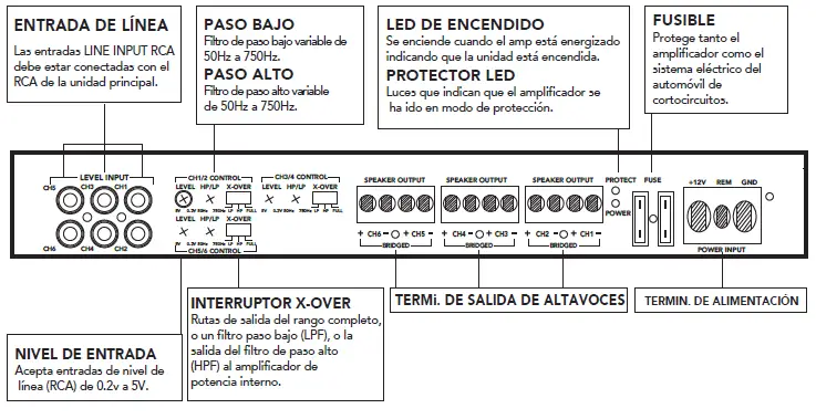 DS18-CANDY-6 6-Channel-1800-Watts-Max-Full-Range-Class-D-Amplifier-006