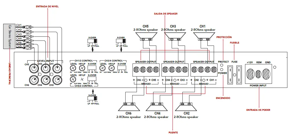 DS18-CANDY-6 6-Channel-1800-Watts-Max-Full-Range-Class-D-Amplifier-03