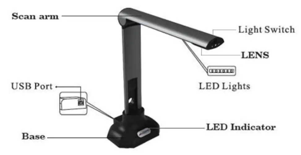 QOMO QPC20 F1 Flip Portable Document Camera Parts
