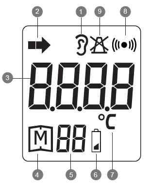 FORA IR20 Series Ear Thermometer-2