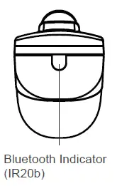 FORA IR20 Series Ear Thermometer-21