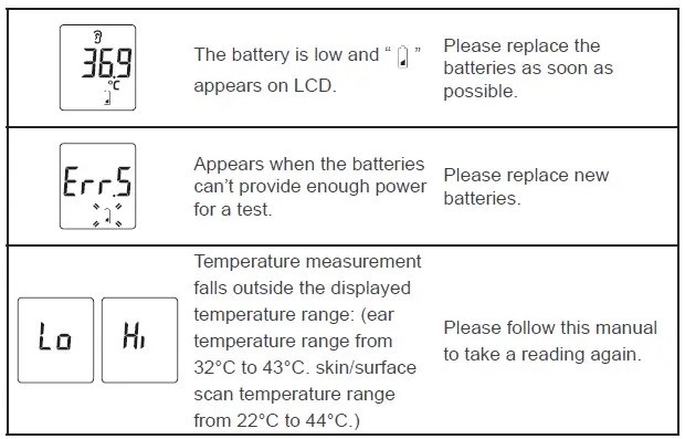 FORA IR20 Series Ear Thermometer-25