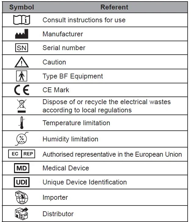 FORA IR20 Series Ear Thermometer-42