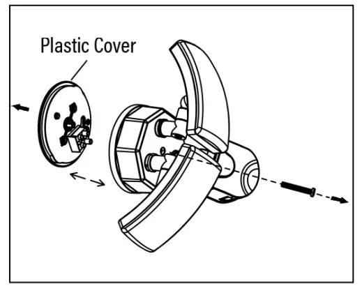 Fixture installation
