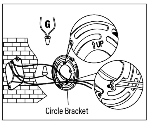 Fixture installation