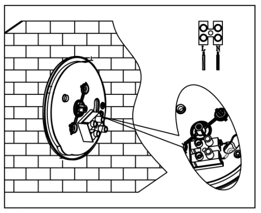 Fixture installation