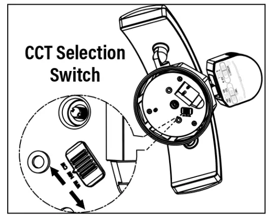 Fixture installation
