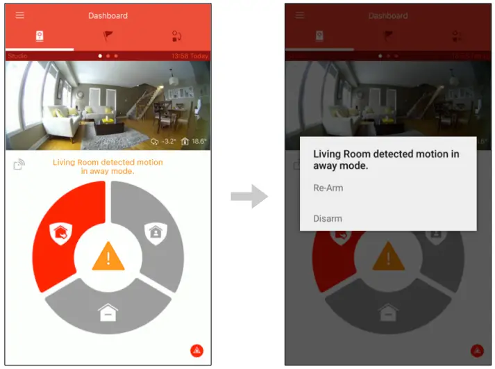 piper - Activity in Armed Modes