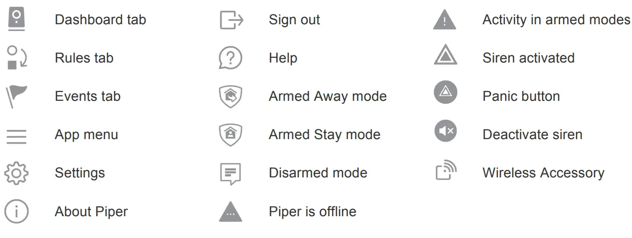 piper - Main Navigation