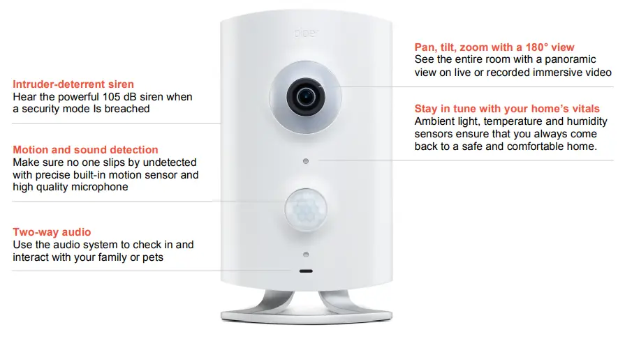 piper - Piper Details