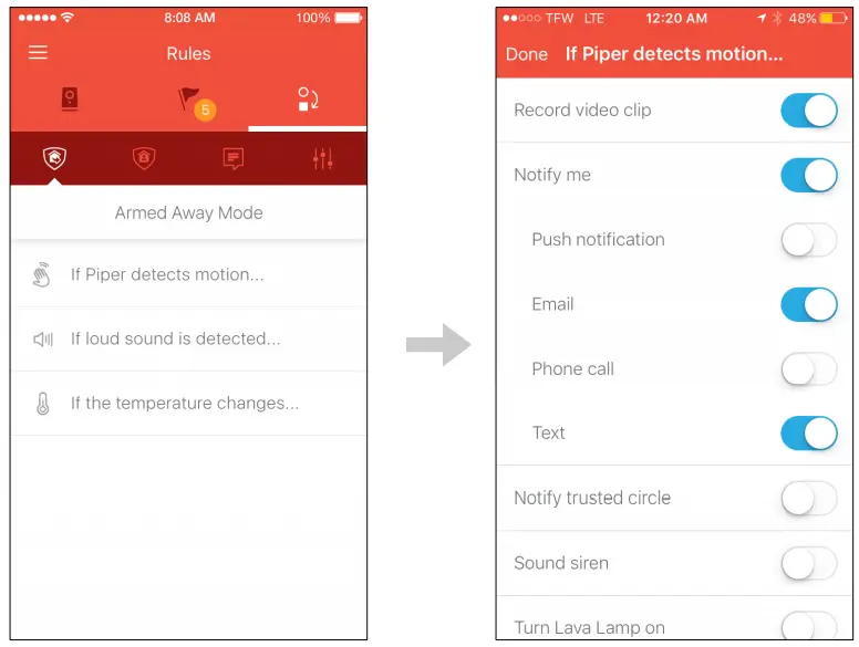 piper - security actions