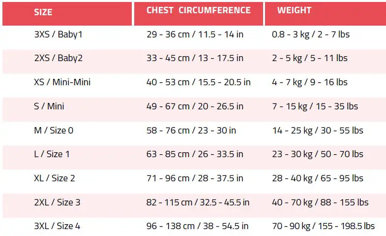 JULIUS-K9-IDC-Power-Harness-with-Safety-Lock-fig-8