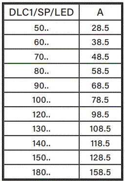 Schneider-Electric-DAILY-Line-Comfort-SP-LED-FIG-5